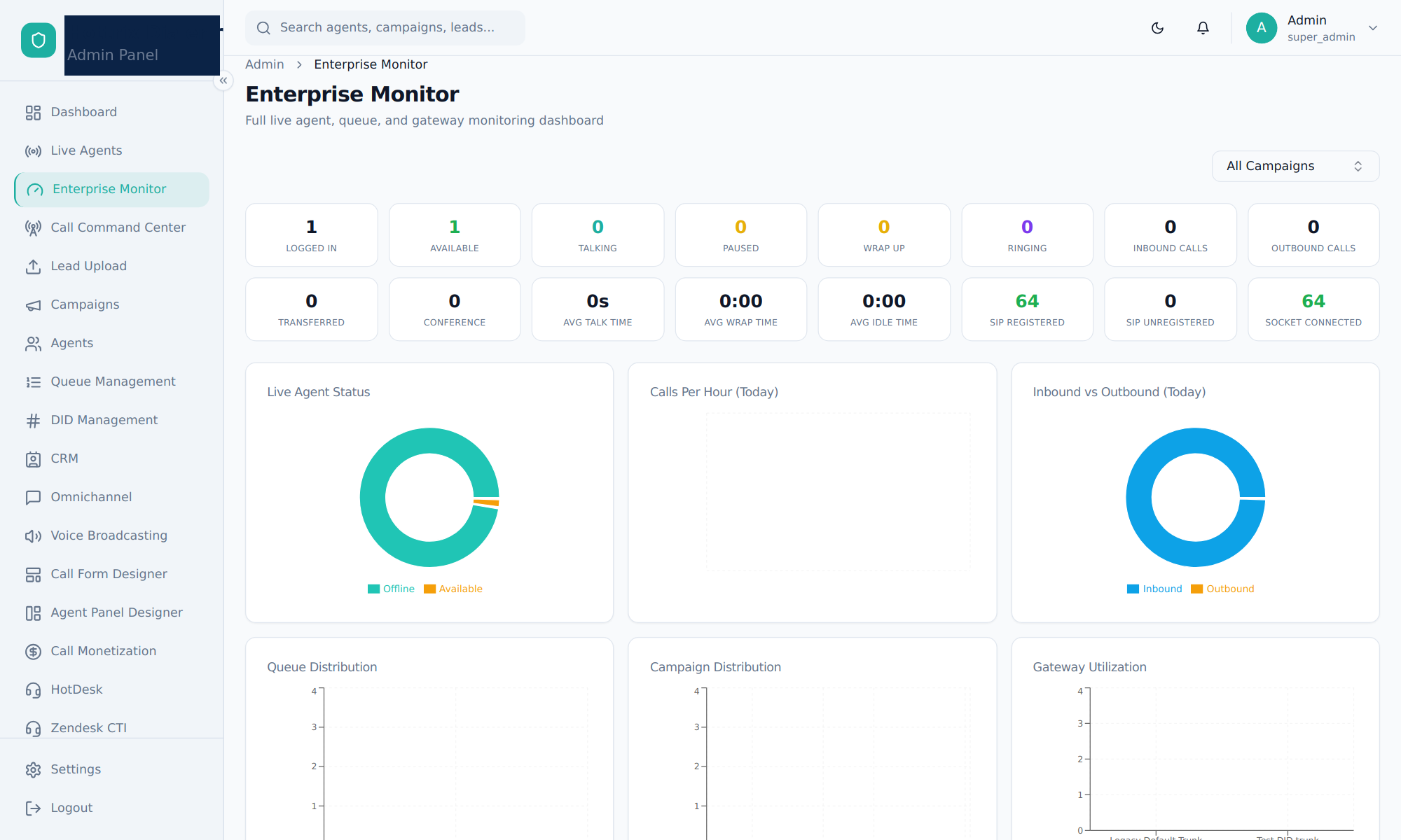 Enterprise Monitor with sixteen live counters and charts